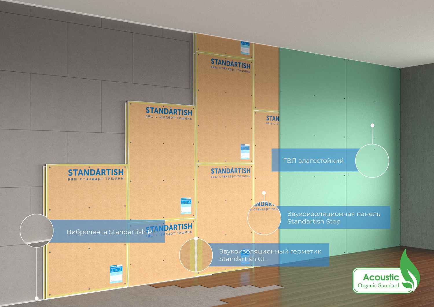 Панели Standartish Step 1200х800мм (Стандартиш Стэп) для звукоизоляции стен
